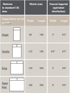 MATTRESS SIZES FOR UK